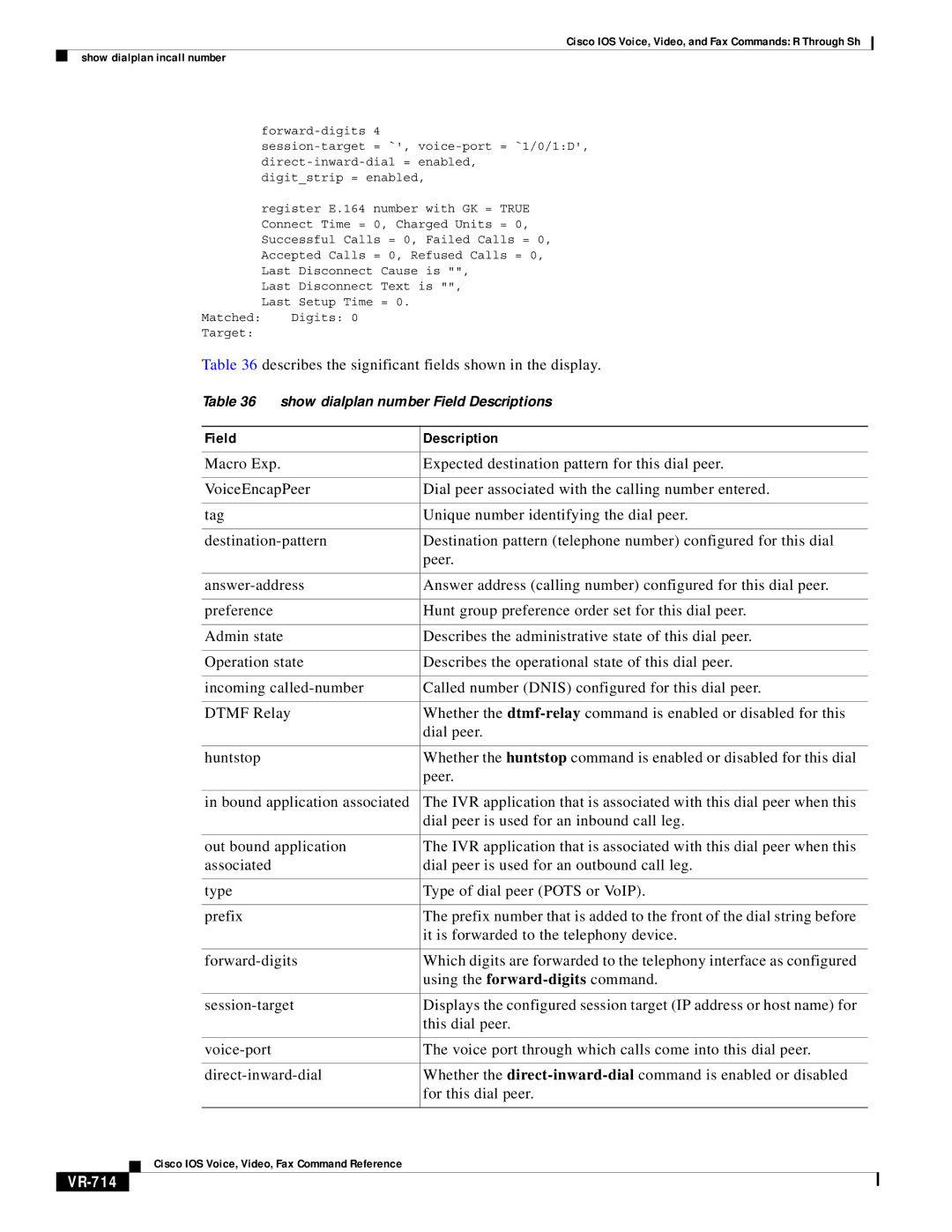 Cisco Systems VR-561 manual Describes the significant fields shown in the display, VR-714 