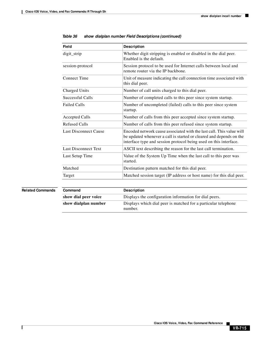 Cisco Systems VR-561 Show dial peer voice, Displays the configuration information for dial peers, Show dialplan number 