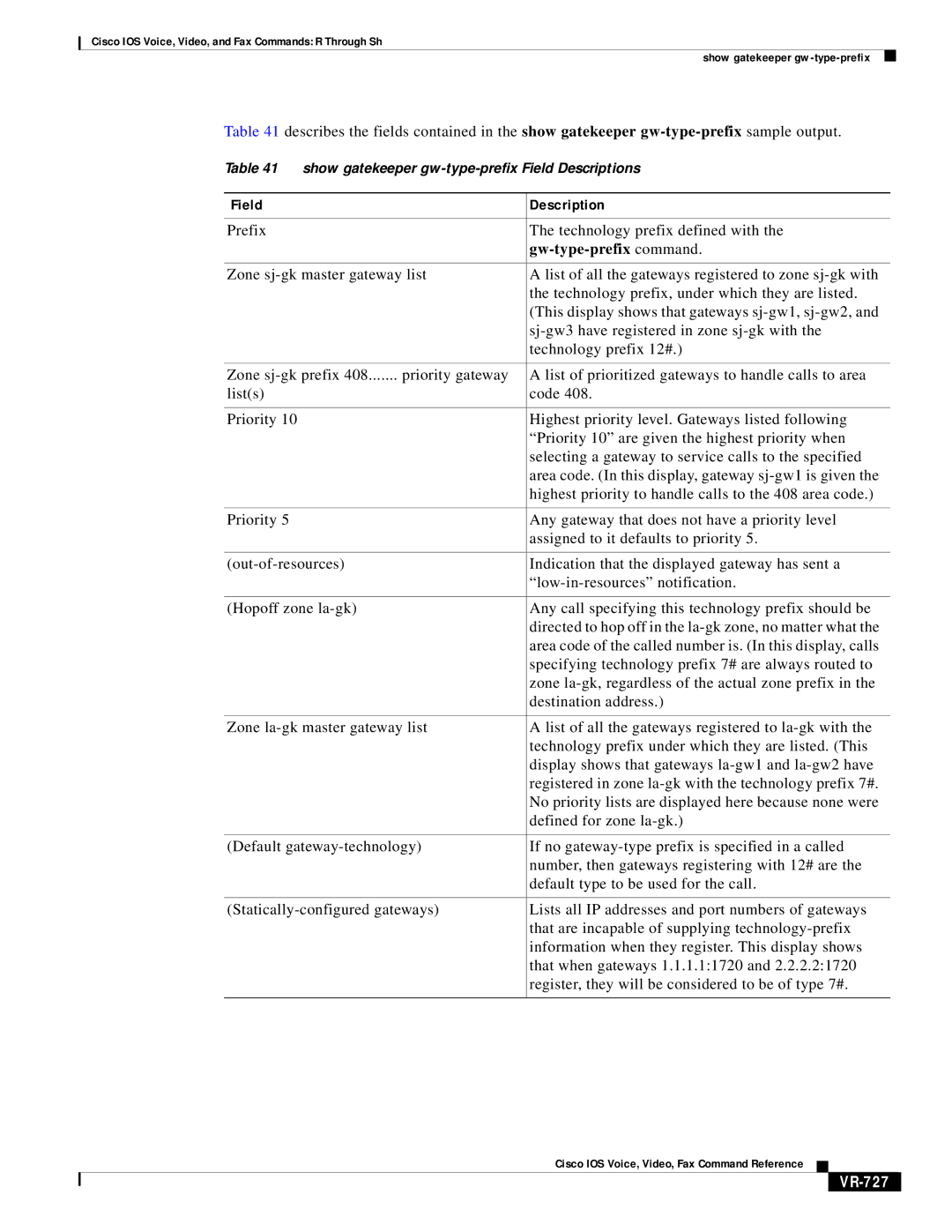 Cisco Systems VR-561 manual Prefix Technology prefix defined with, Gw-type-prefix command, VR-727 