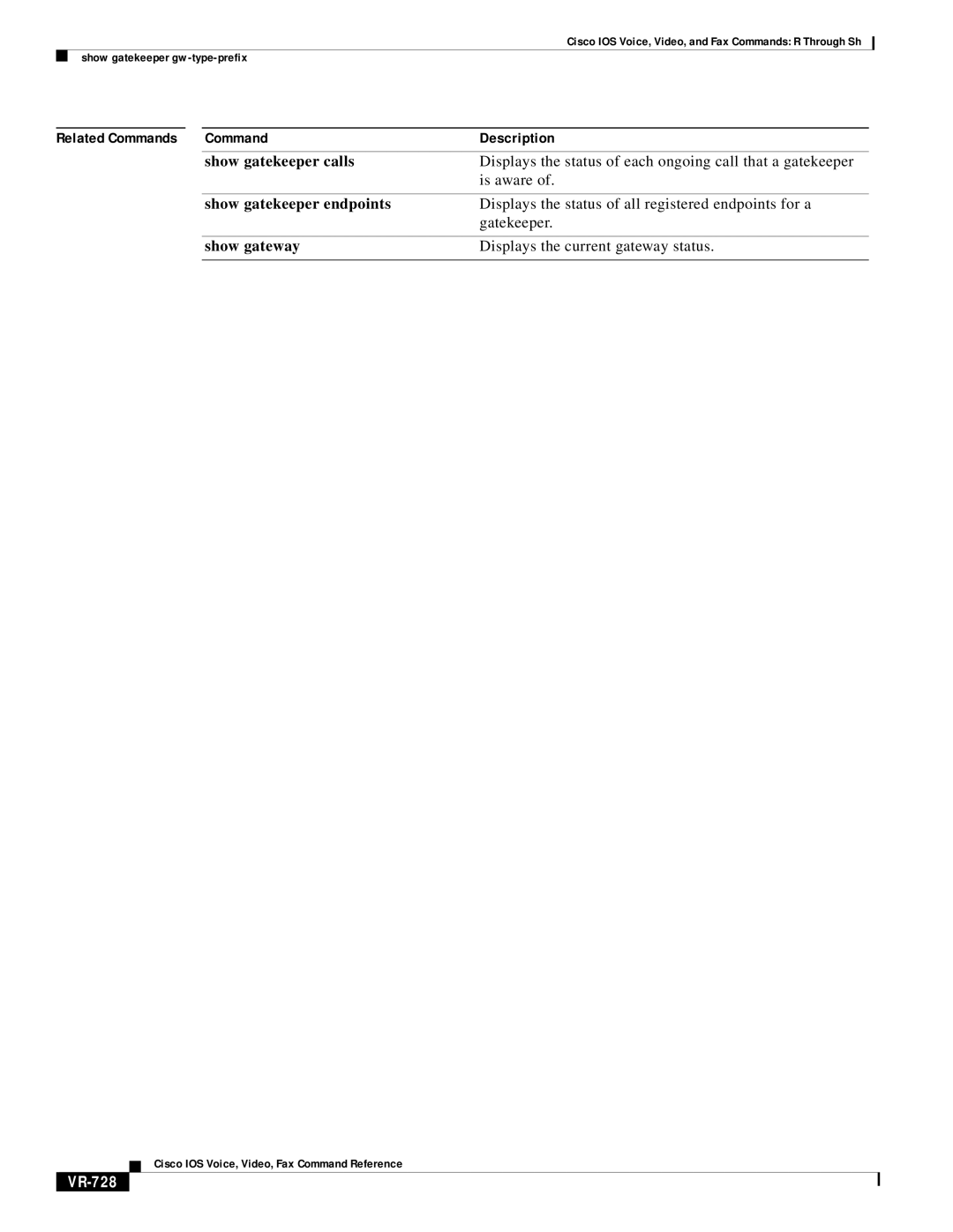 Cisco Systems VR-561 manual Displays the status of each ongoing call that a gatekeeper, Is aware, VR-728 