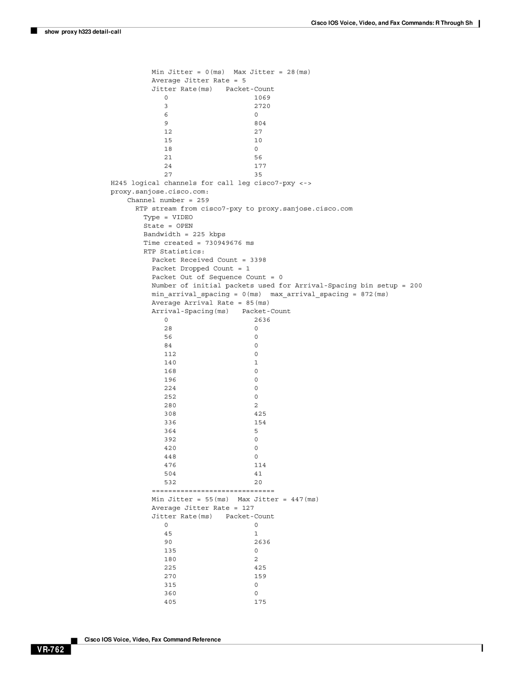 Cisco Systems VR-561 manual VR-762 