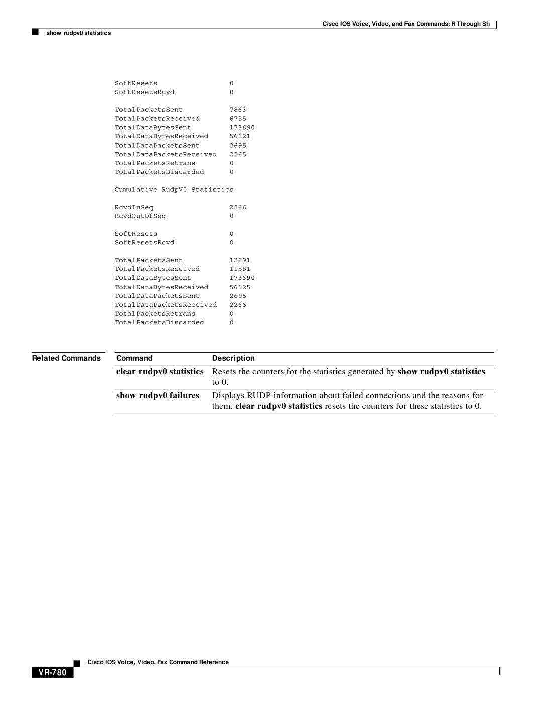 Cisco Systems VR-561 manual Show rudpv0 failures, VR-780 