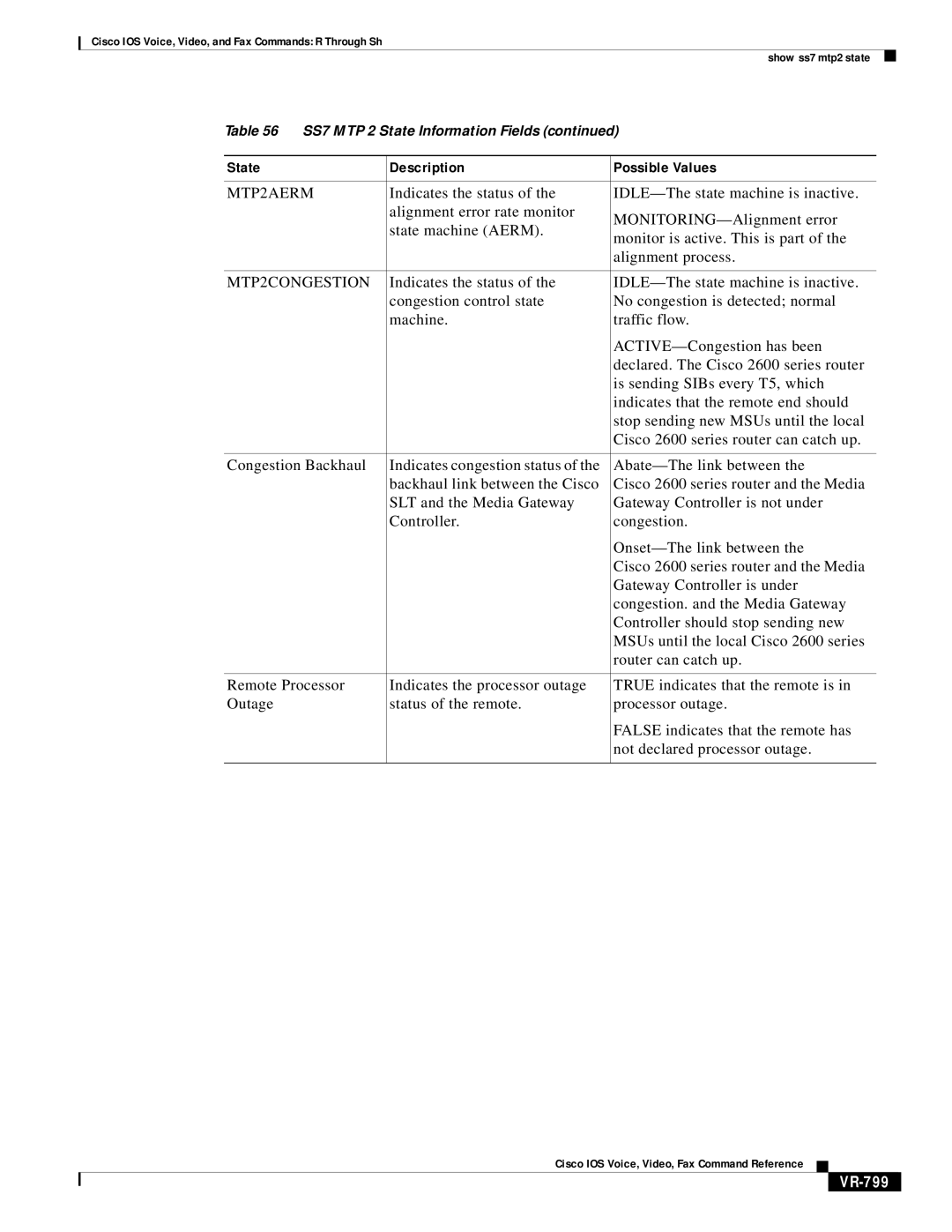 Cisco Systems VR-561 manual MTP2AERM, VR-799 