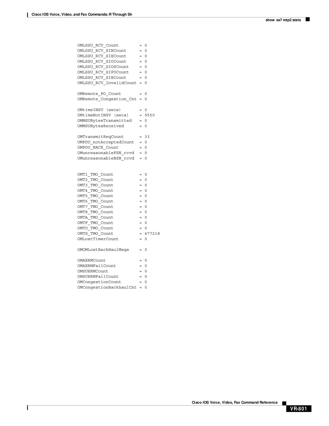 Cisco Systems VR-561 manual VR-801 