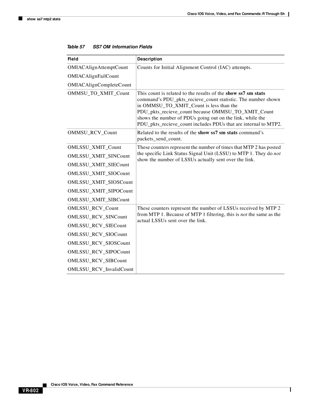 Cisco Systems VR-561 manual Field Description, VR-802 