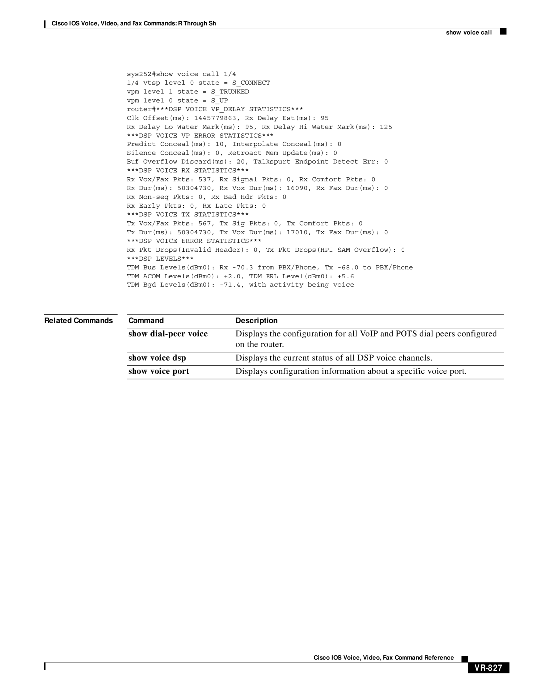 Cisco Systems VR-561 manual VR-827 