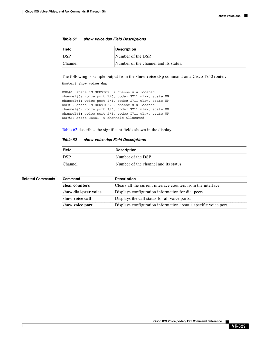 Cisco Systems VR-561 manual Channel, Number of the DSP Number of the channel and its status, VR-829 