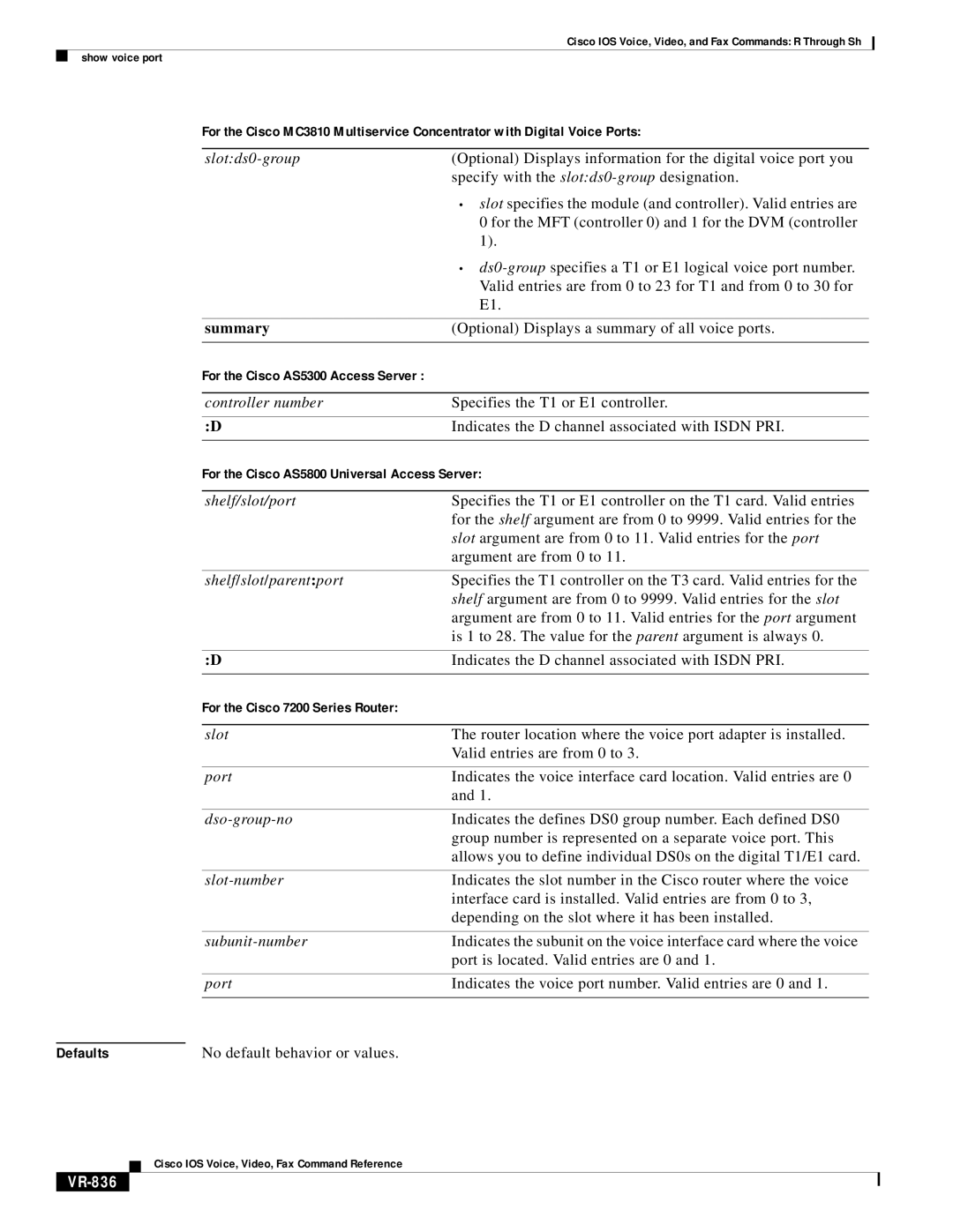 Cisco Systems VR-561 manual For the Cisco AS5800 Universal Access Server, VR-836 