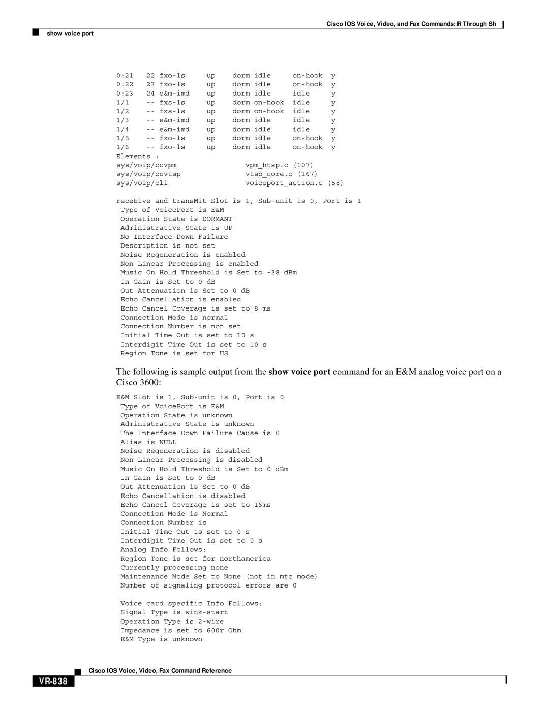 Cisco Systems VR-561 manual VR-838 