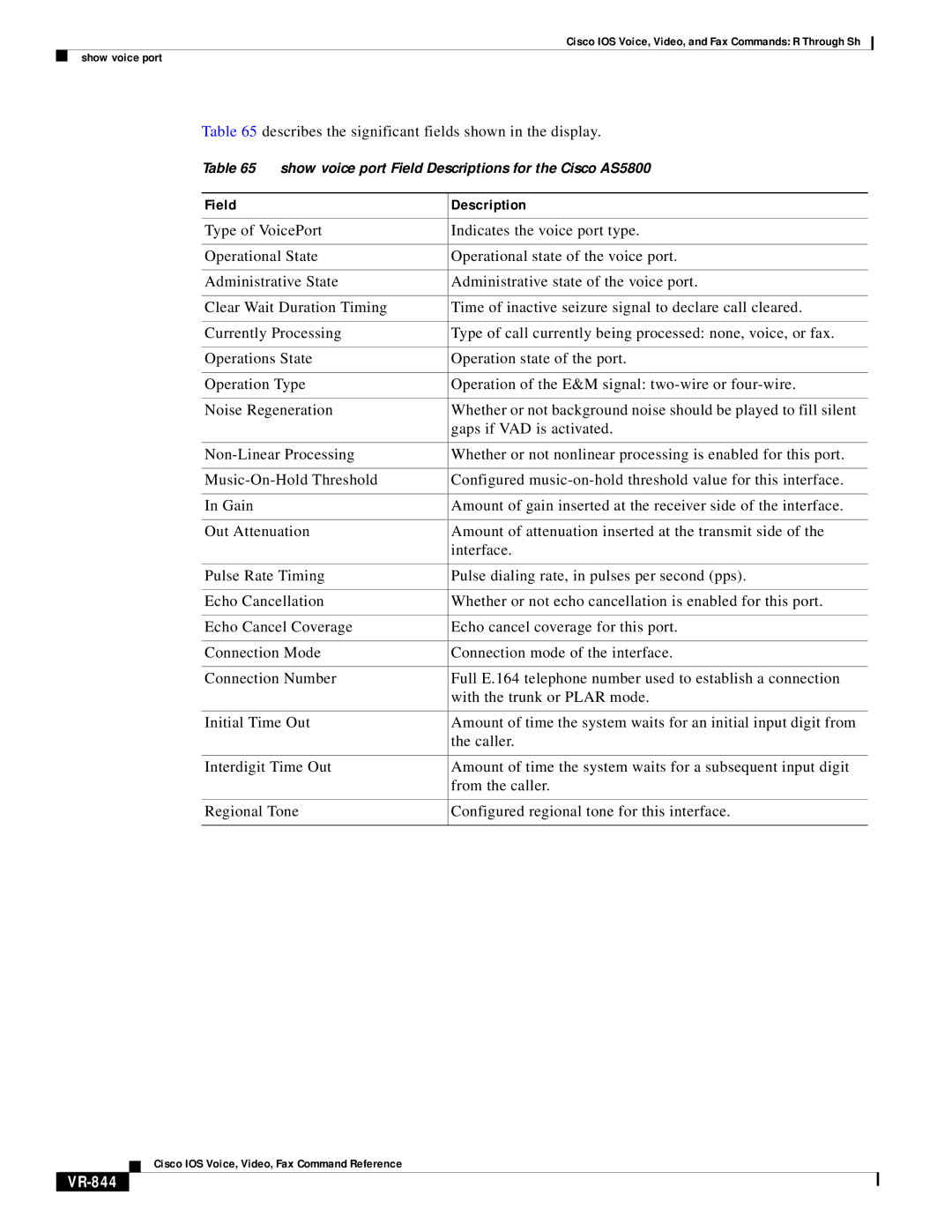 Cisco Systems VR-561 manual Describes the significant fields shown in the display, VR-844 