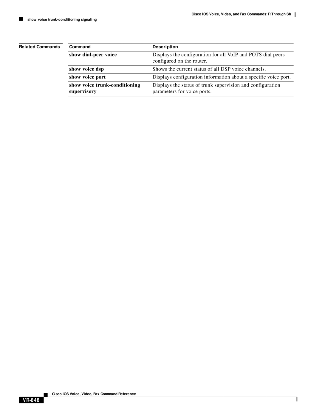 Cisco Systems VR-561 manual Related Commands Description, VR-848 