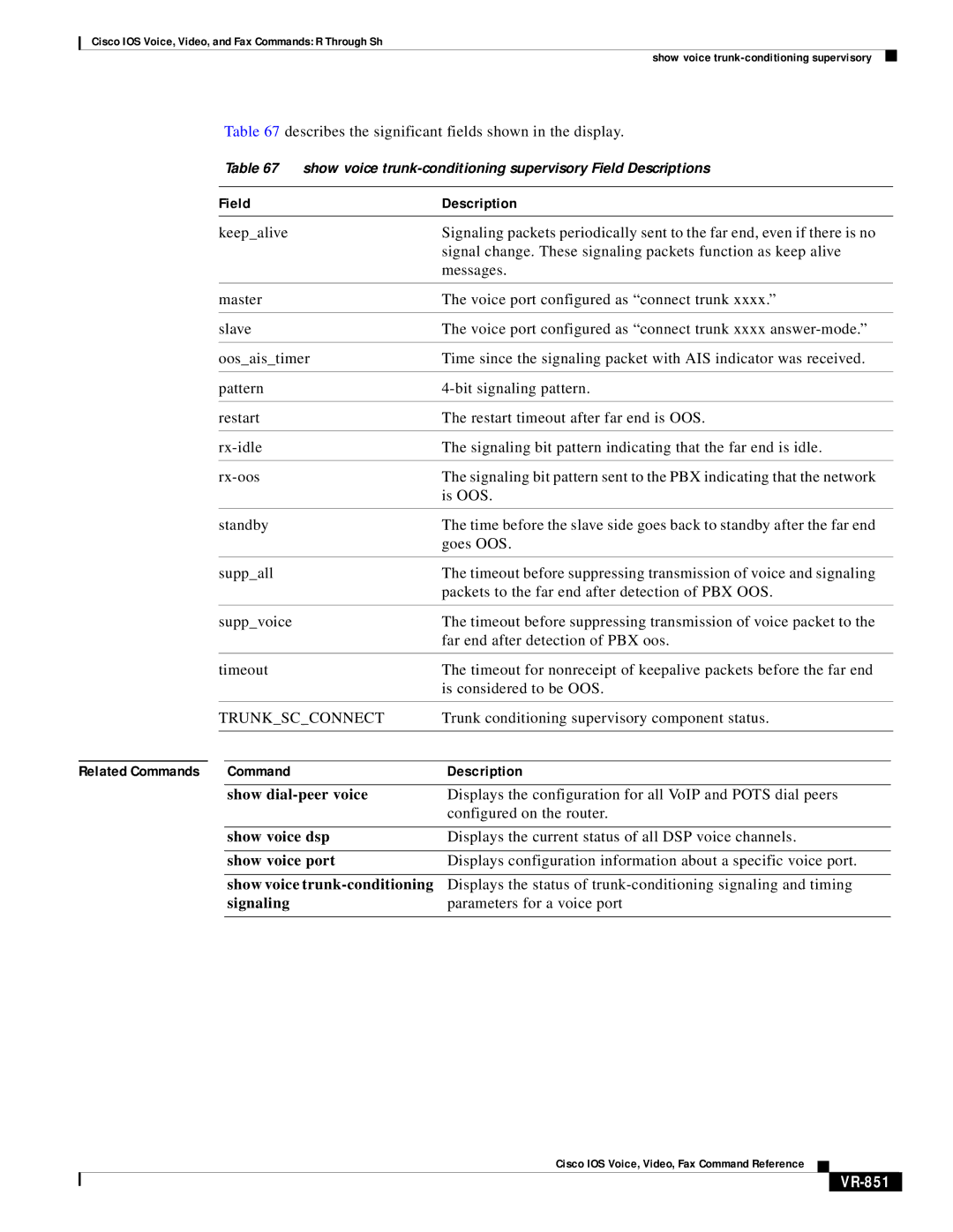 Cisco Systems VR-561 manual VR-851 