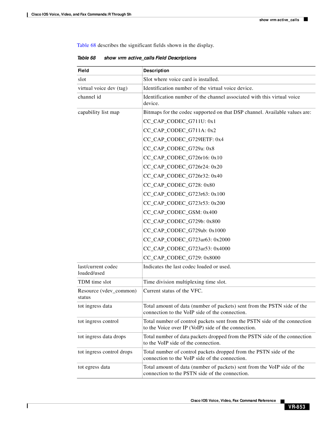 Cisco Systems VR-561 manual VR-853 