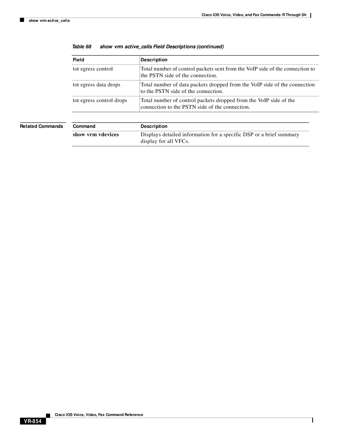 Cisco Systems VR-561 manual Show vrm vdevices, Display for all VFCs, VR-854 