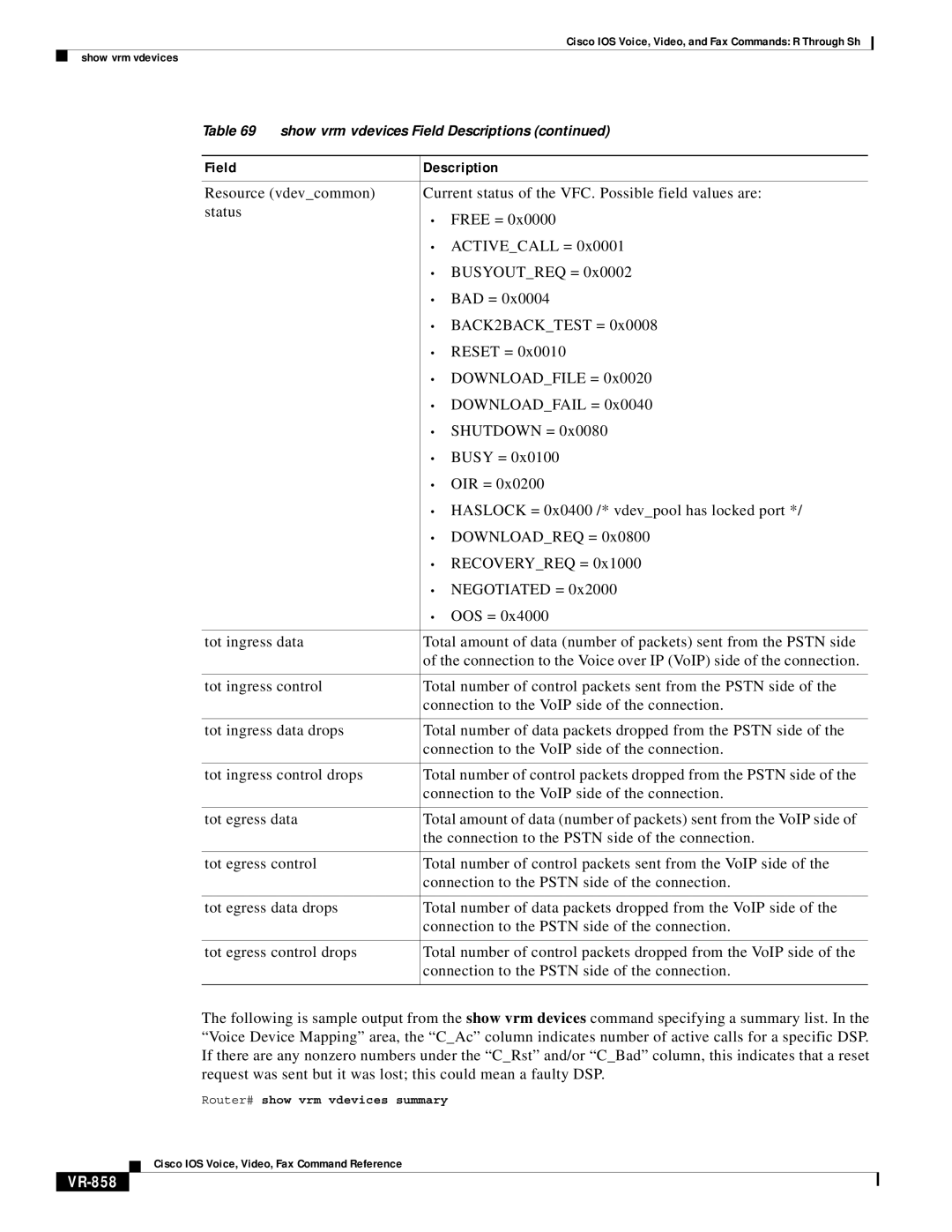 Cisco Systems VR-561 manual VR-858, Router# show vrm vdevices summary 