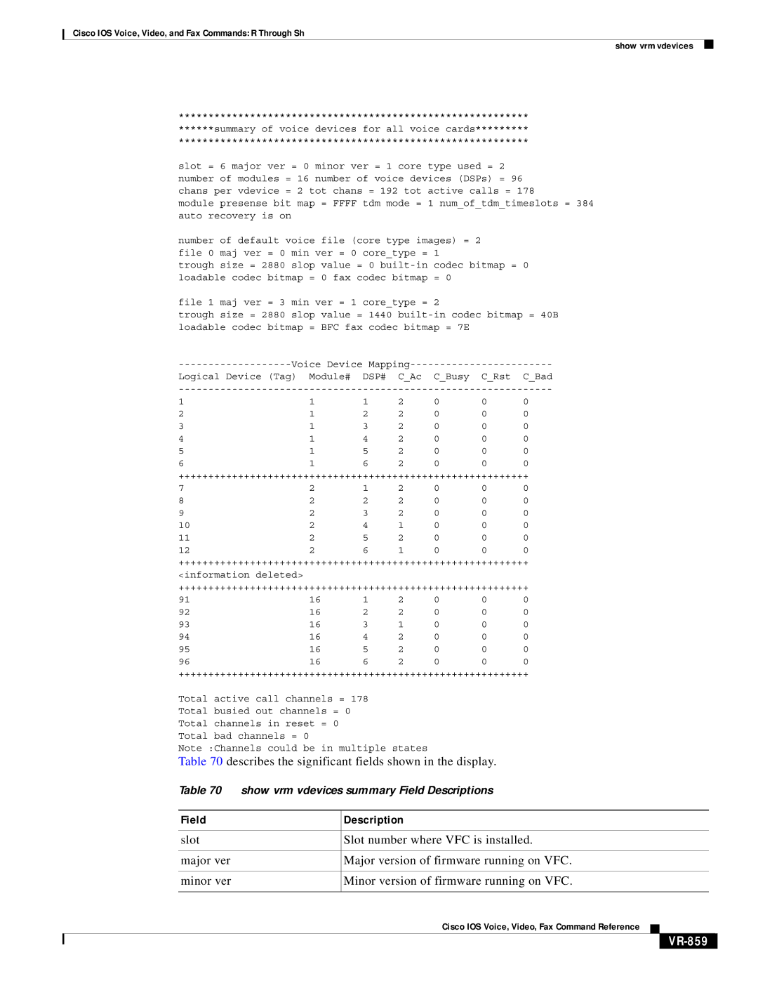 Cisco Systems VR-561 manual Slot Major ver Minor ver, VR-859, Dsp# 