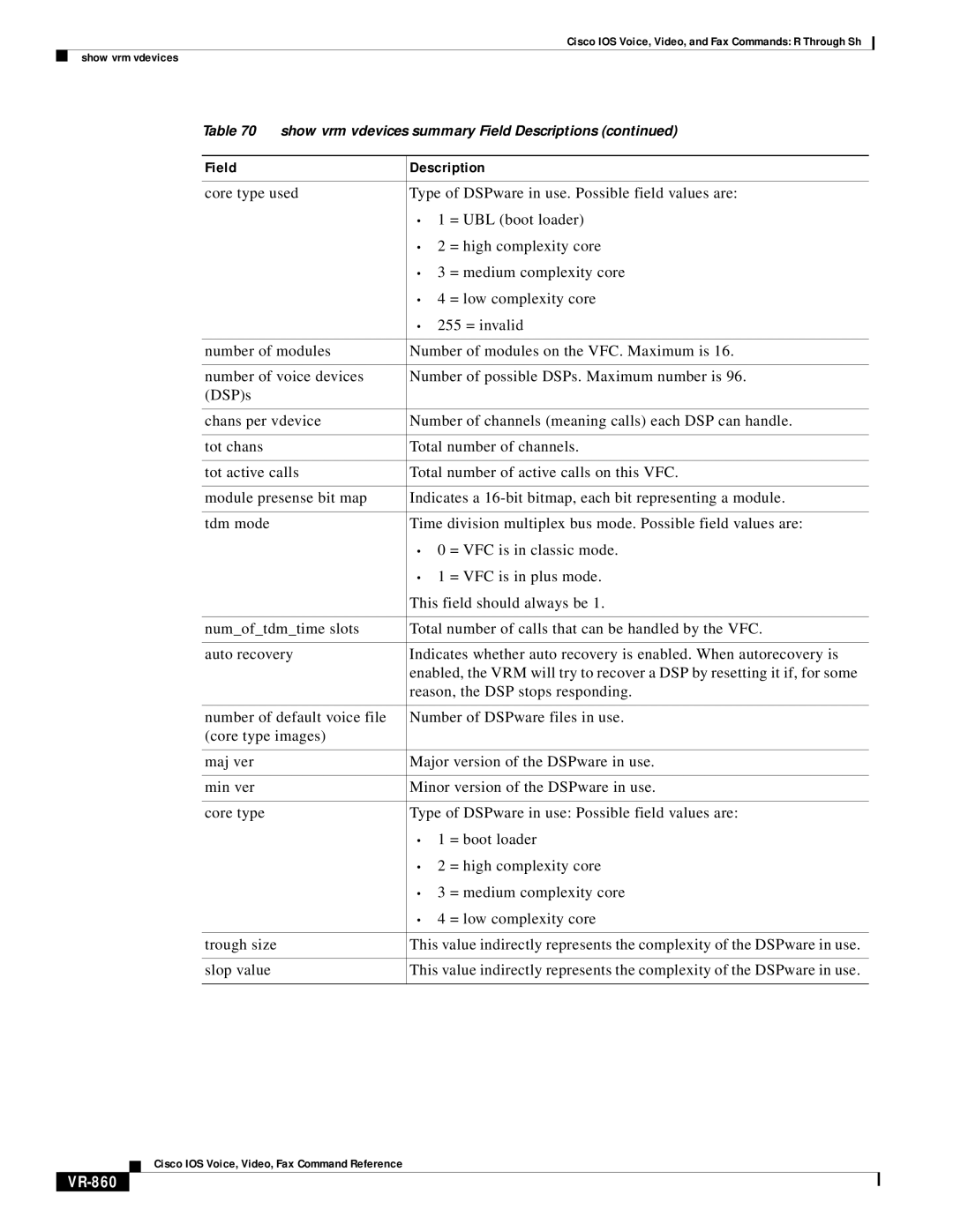 Cisco Systems VR-561 manual VR-860 