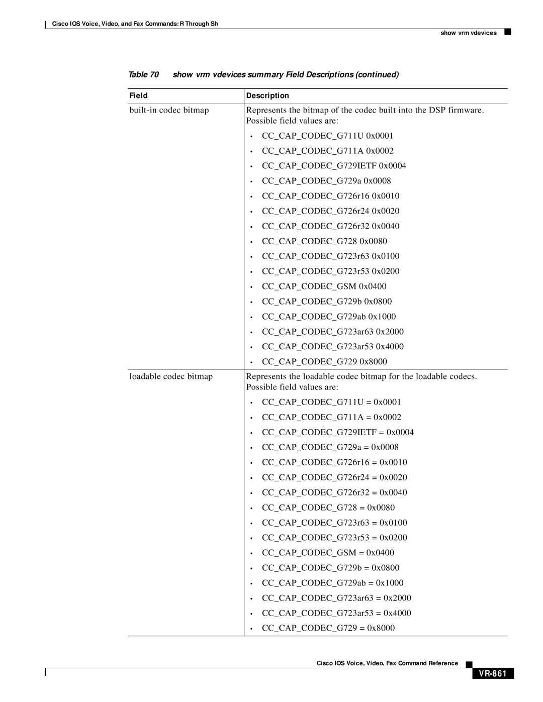 Cisco Systems VR-561 manual VR-861 