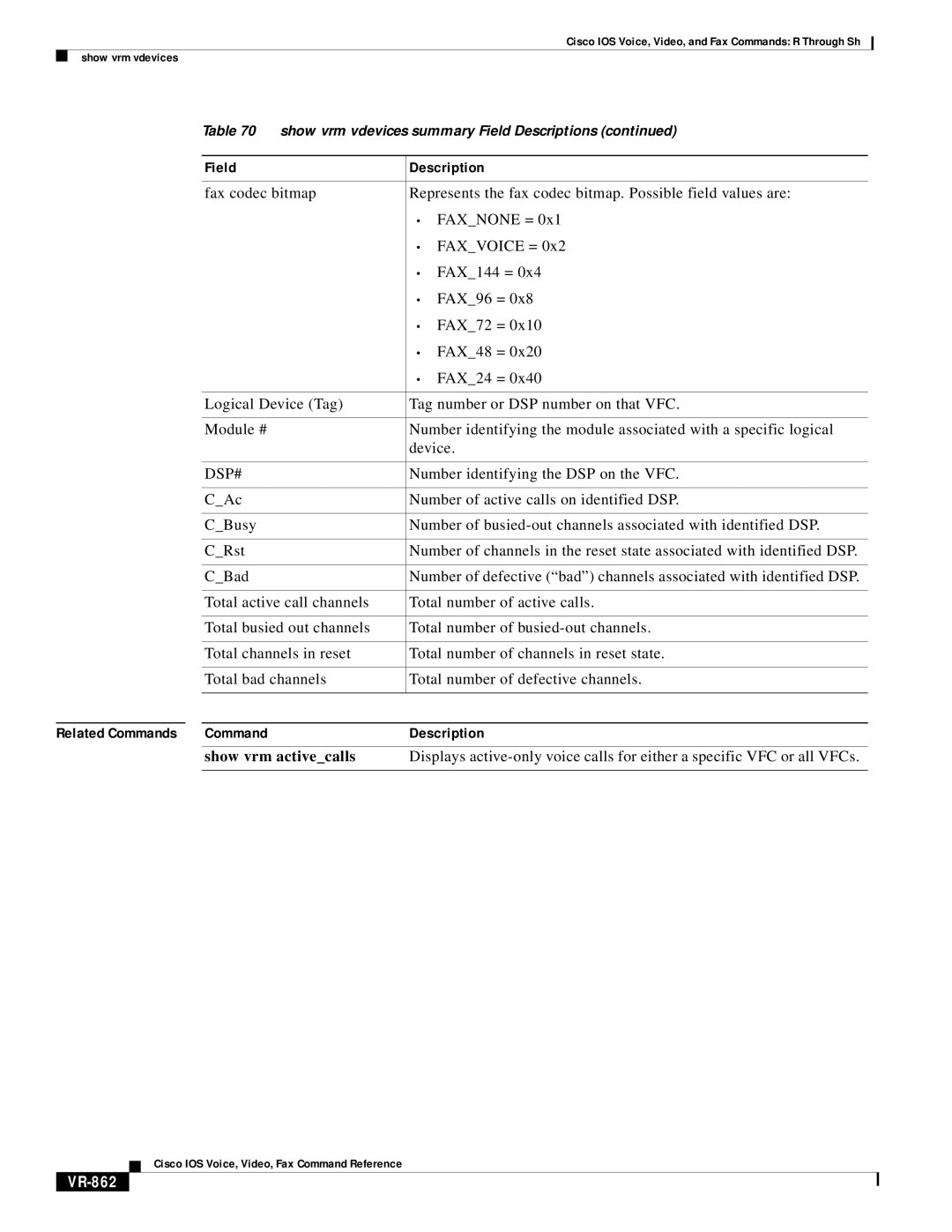 Cisco Systems VR-561 manual Number identifying the DSP on the VFC, Show vrm activecalls, VR-862 