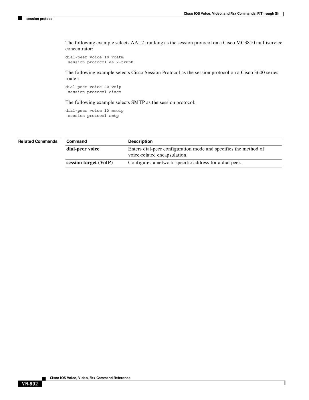 Cisco Systems VR-561 manual Following example selects Smtp as the session protocol, Voice-related encapsulation, VR-602 
