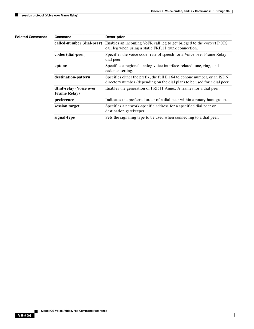 Cisco Systems VR-561 manual Called-number dial-peer, Frame Relay Preference, VR-604 