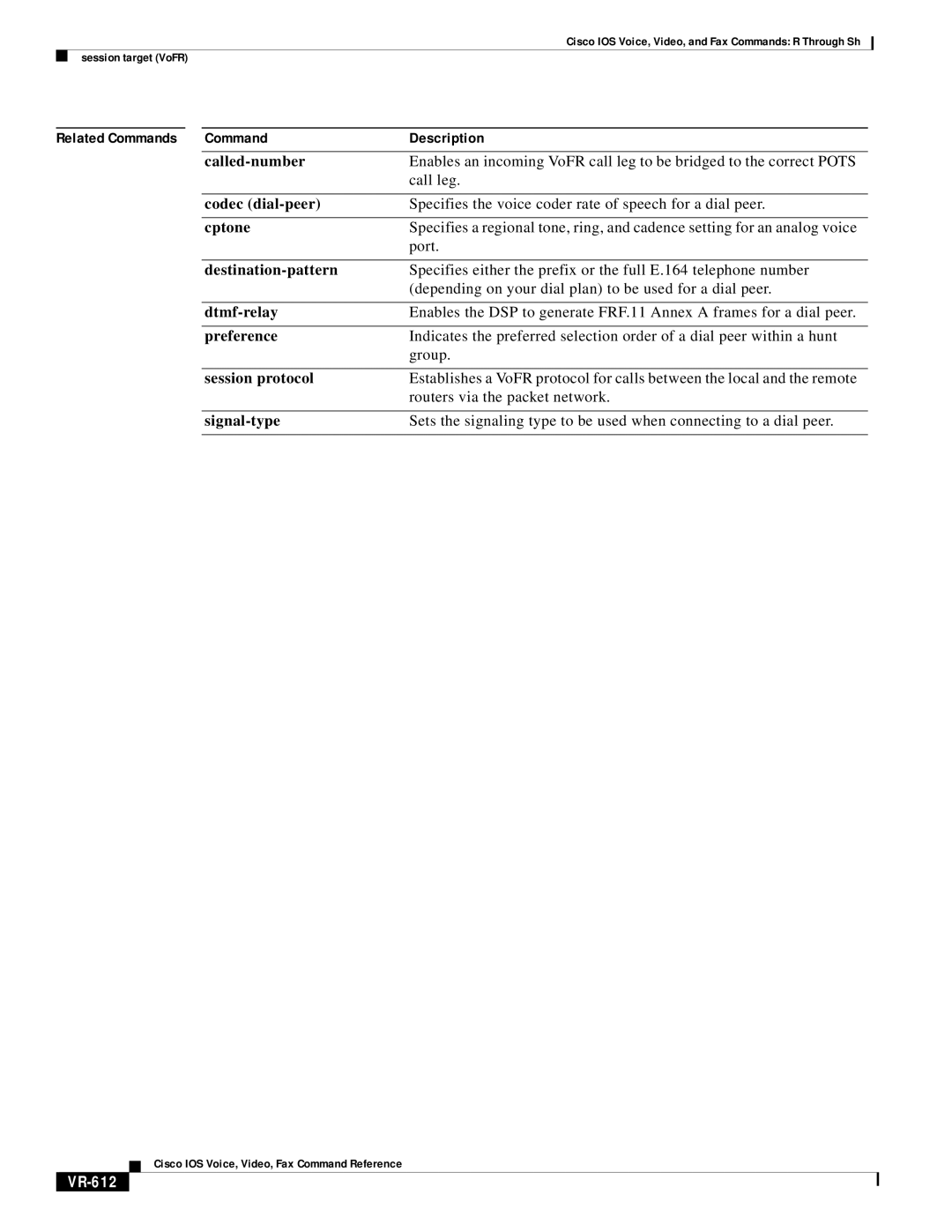 Cisco Systems VR-561 manual Related Commands Description, VR-612 