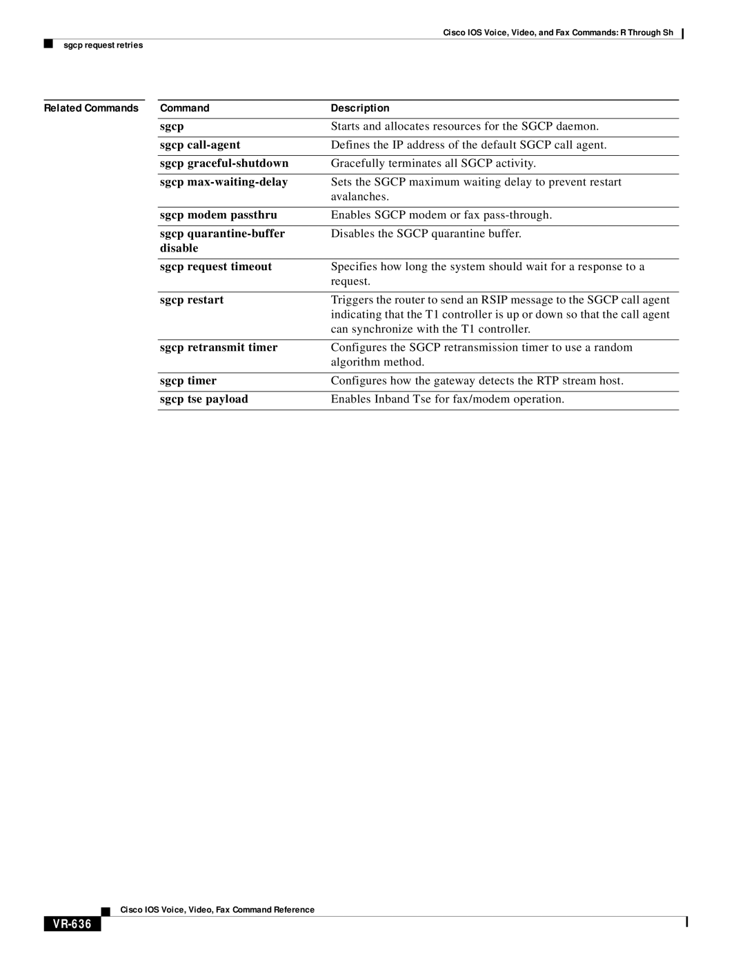 Cisco Systems VR-561 manual Disable Sgcp request timeout, VR-636 