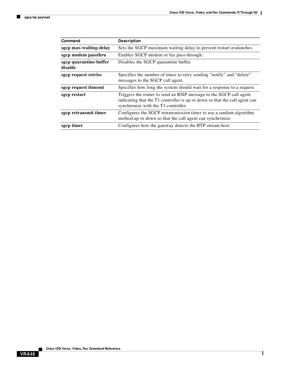 Cisco Systems VR-561 manual CommandDescription, VR-646 