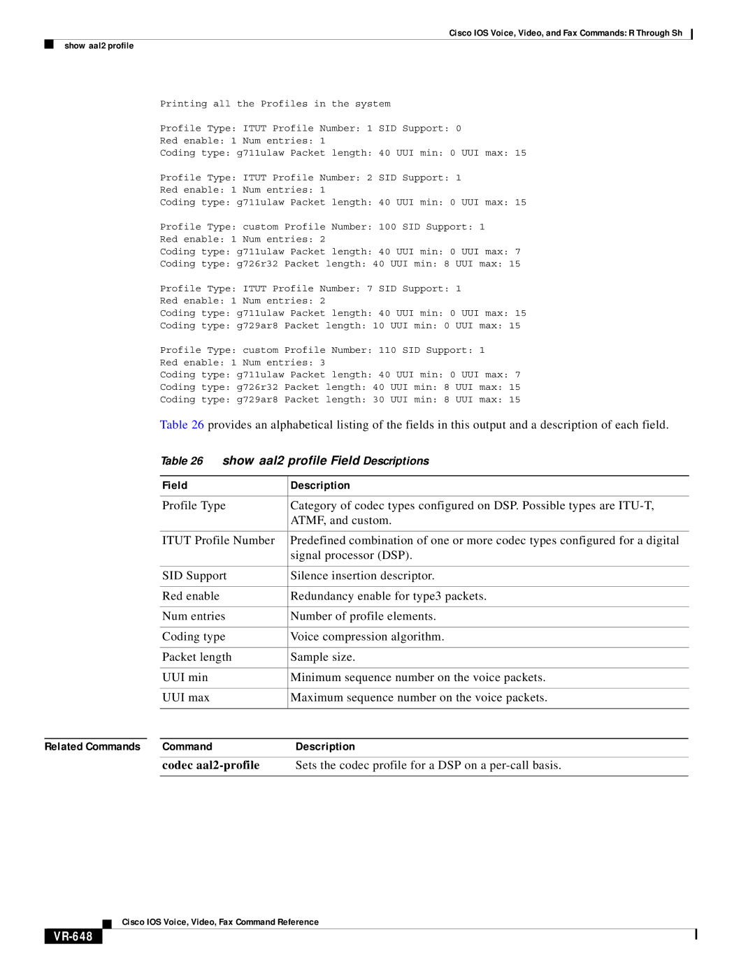 Cisco Systems VR-561 Field Description, Codec aal2-profile, Sets the codec profile for a DSP on a per-call basis, VR-648 