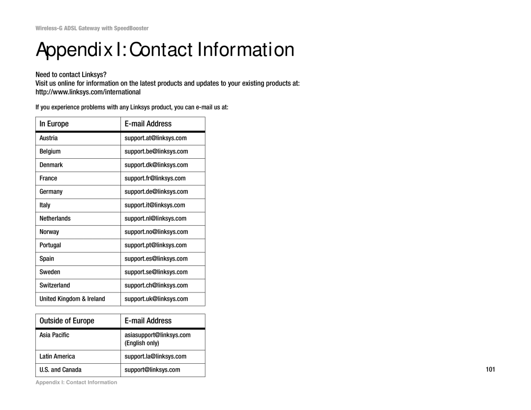 Cisco Systems WAG54GS (EU) manual Appendix I Contact Information, Outside of Europe Mail Address 