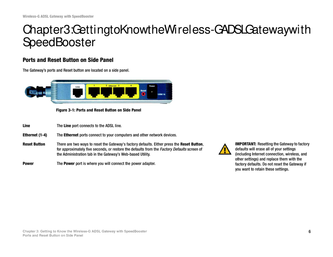 Cisco Systems WAG54GS (EU) manual Ports and Reset Button on Side Panel Line 