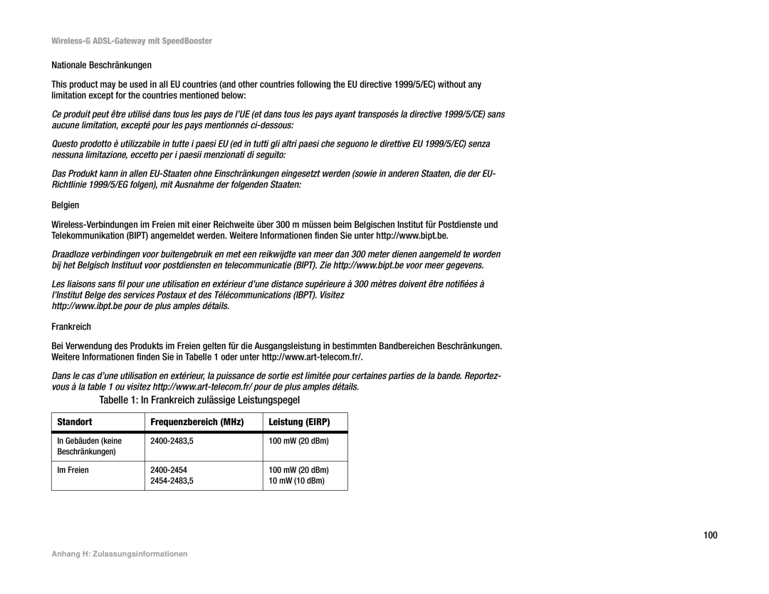 Cisco Systems WAG54GS (EU) Tabelle 1 In Frankreich zulässige Leistungspegel, Standort Frequenzbereich MHz Leistung Eirp 