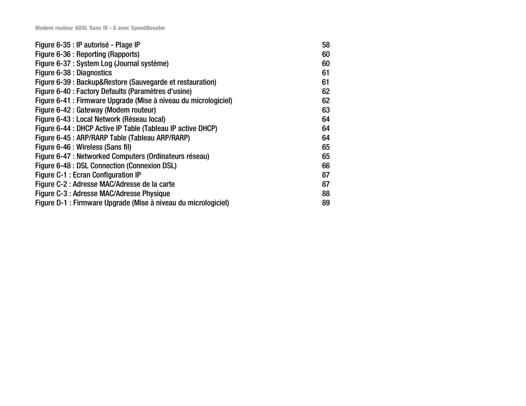 Cisco Systems WAG54GS (EU) manual IP autorisé Plage IP 