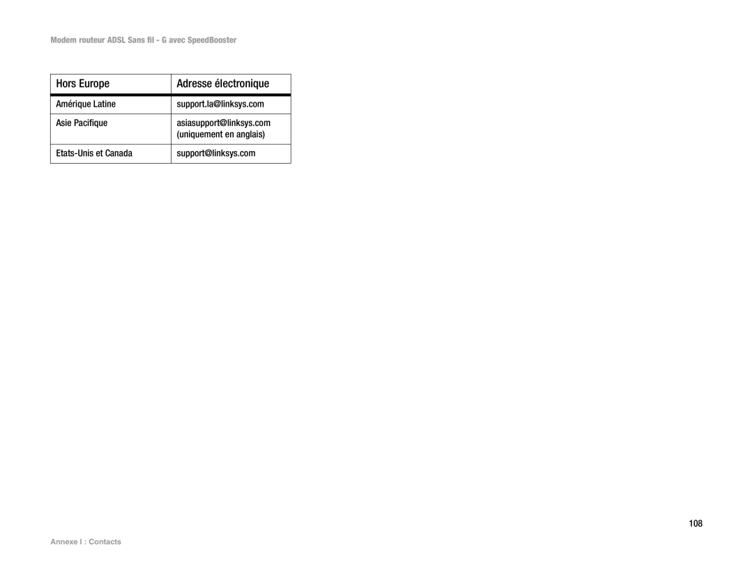 Cisco Systems WAG54GS (EU) manual Hors Europe Adresse électronique 