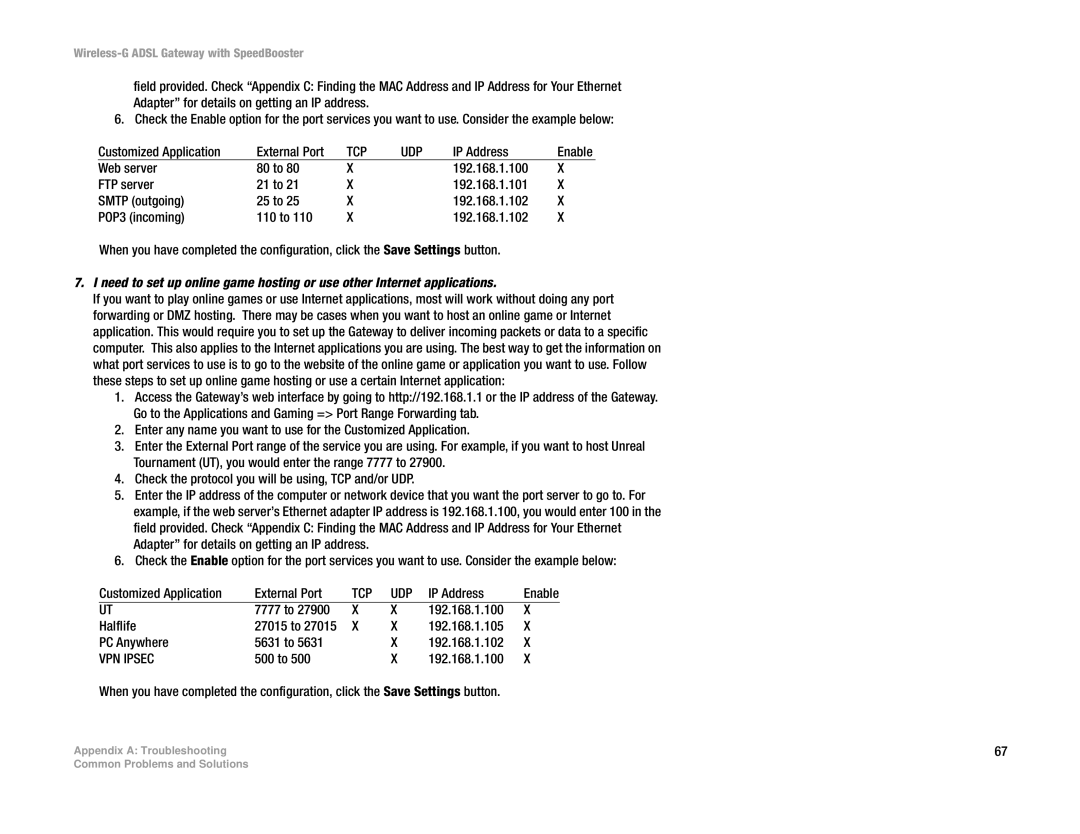 Cisco Systems WAG54GS (EU) manual Tcp Udp, IP Address 