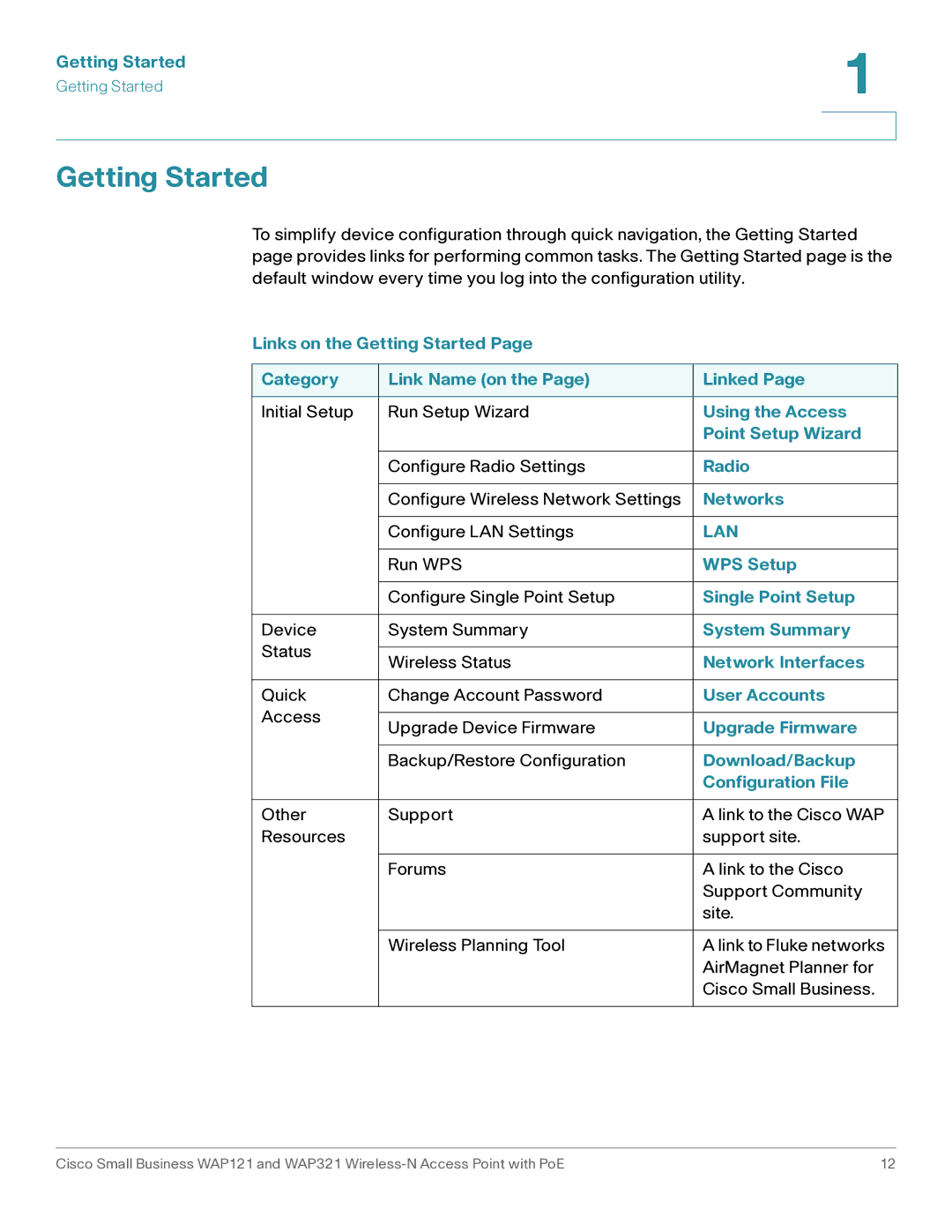 Cisco Systems WAP121, WAP321 manual Getting Started 