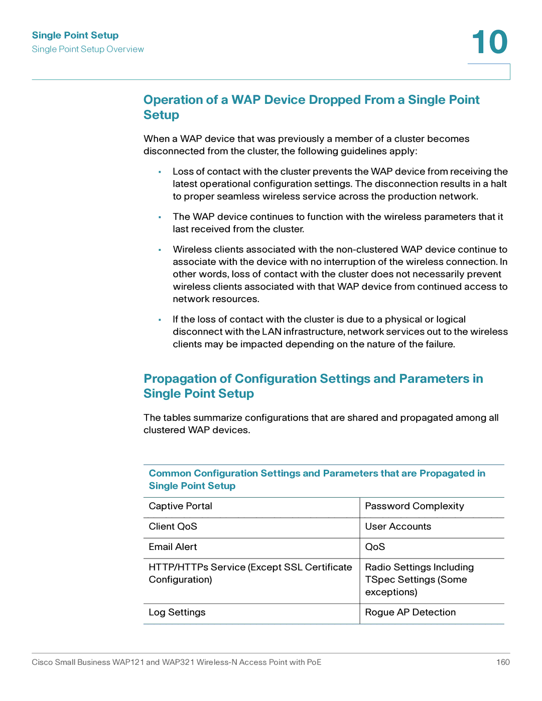 Cisco Systems WAP121, WAP321 manual Operation of a WAP Device Dropped From a Single Point Setup 