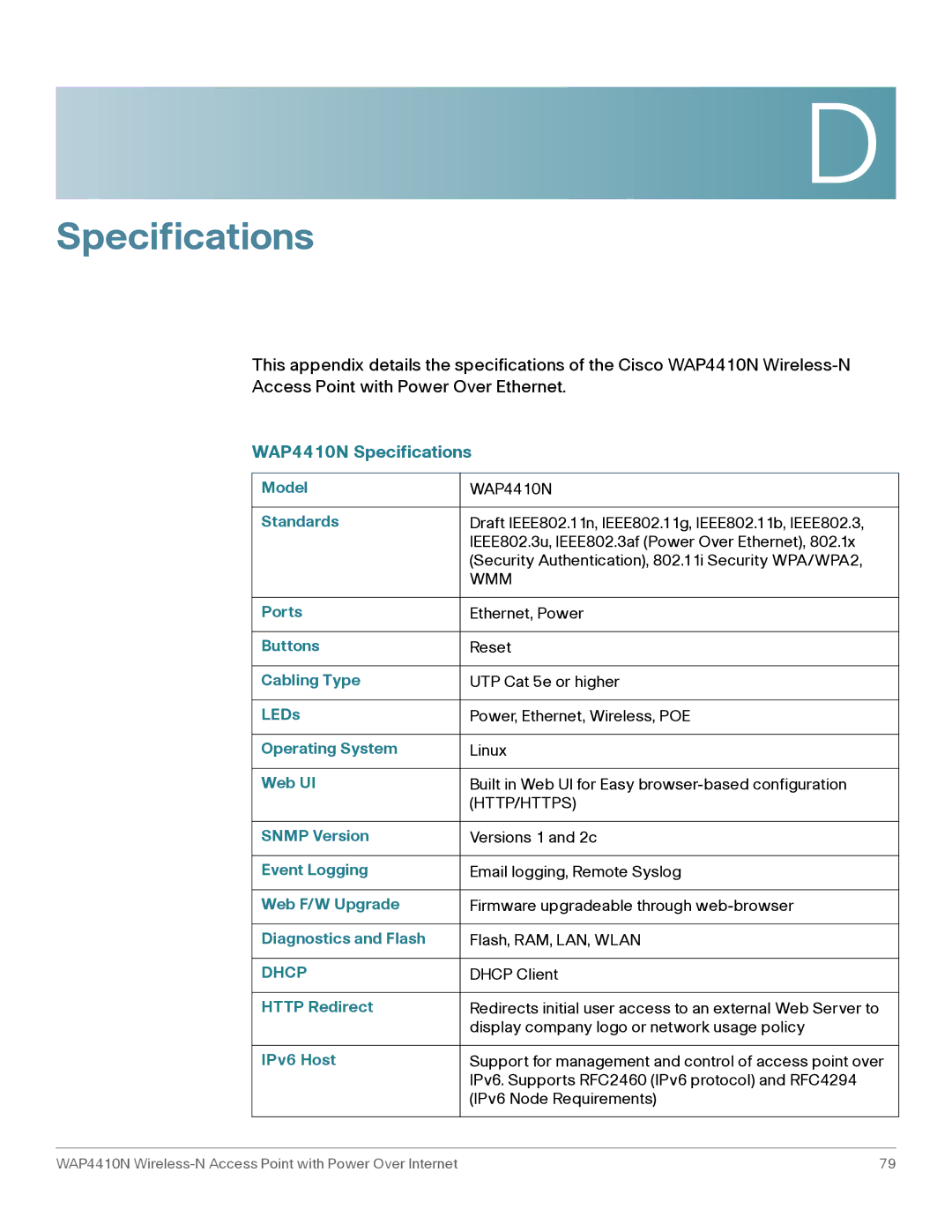 Cisco Systems WAP4410N manual Specifications 