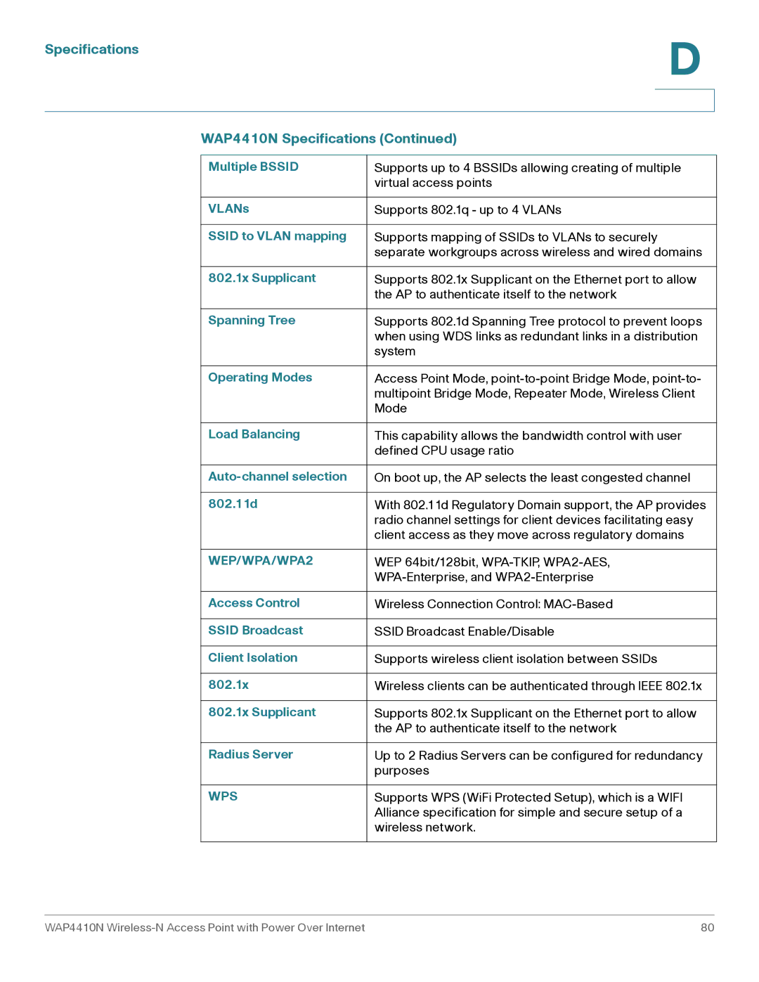 Cisco Systems manual Specifications WAP4410N Specifications 