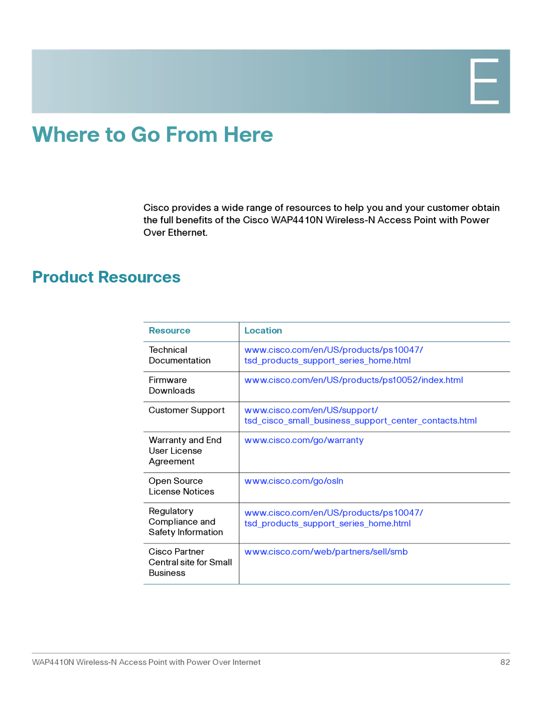 Cisco Systems WAP4410N manual Where to Go From Here, Product Resources 