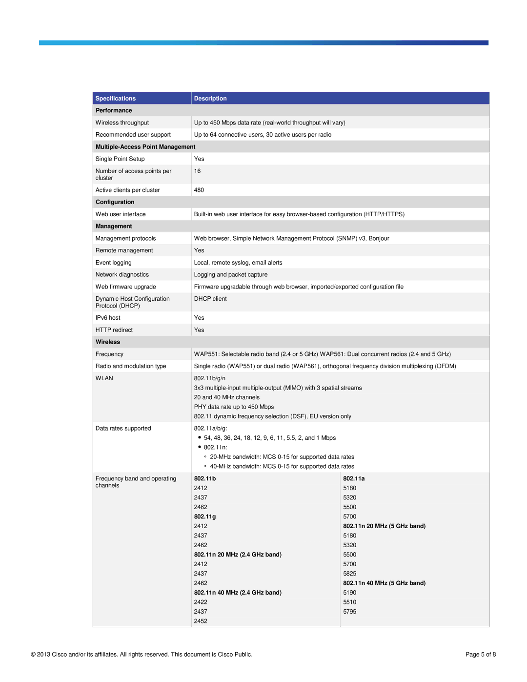 Cisco Systems WAP551AK9 Performance, Multiple-Access Point Management, Configuration, Wireless, 802.11b, 802.11g, 802.11a 