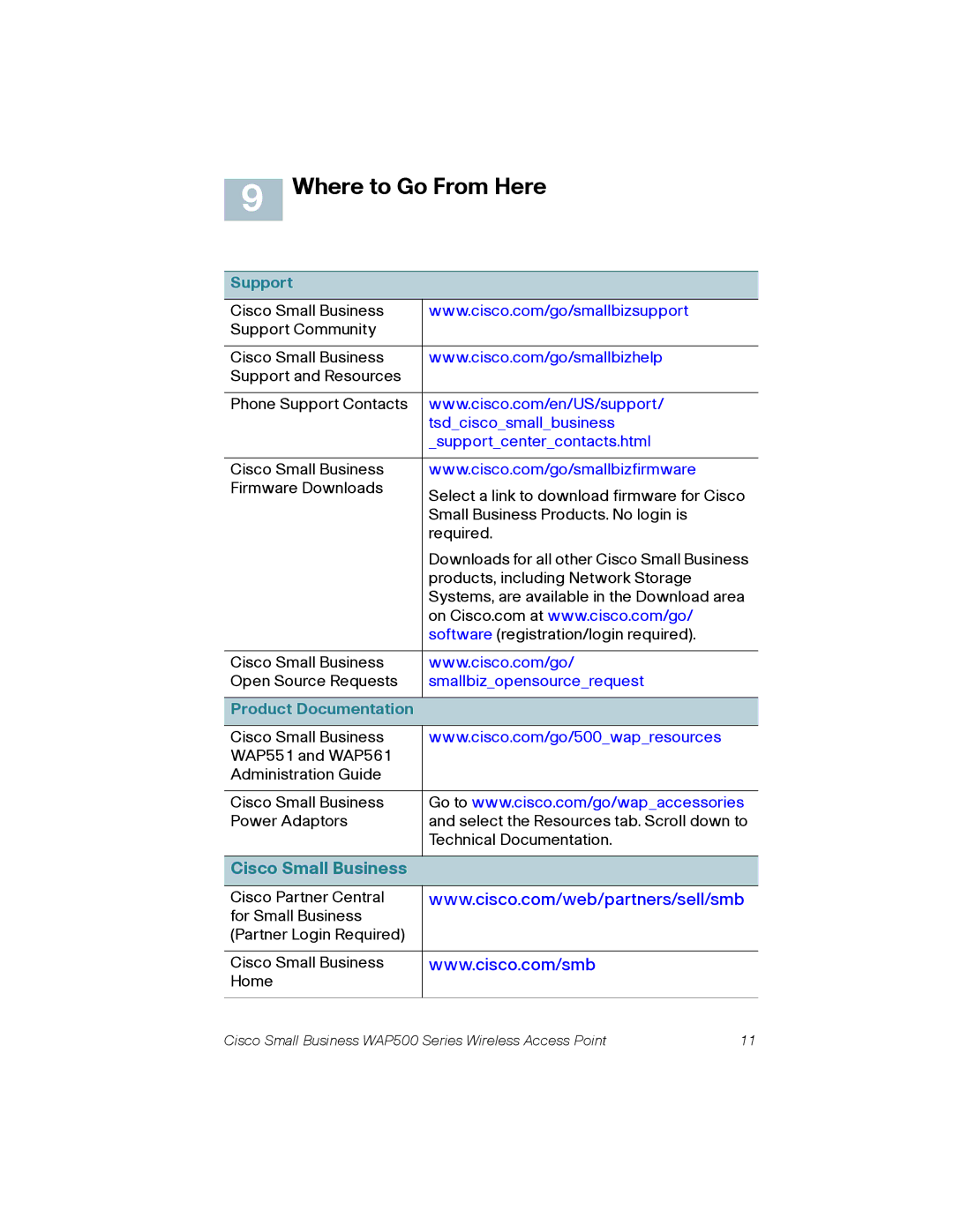 Cisco Systems WAP561AK9 quick start Where to Go From Here, Support, Product Documentation 