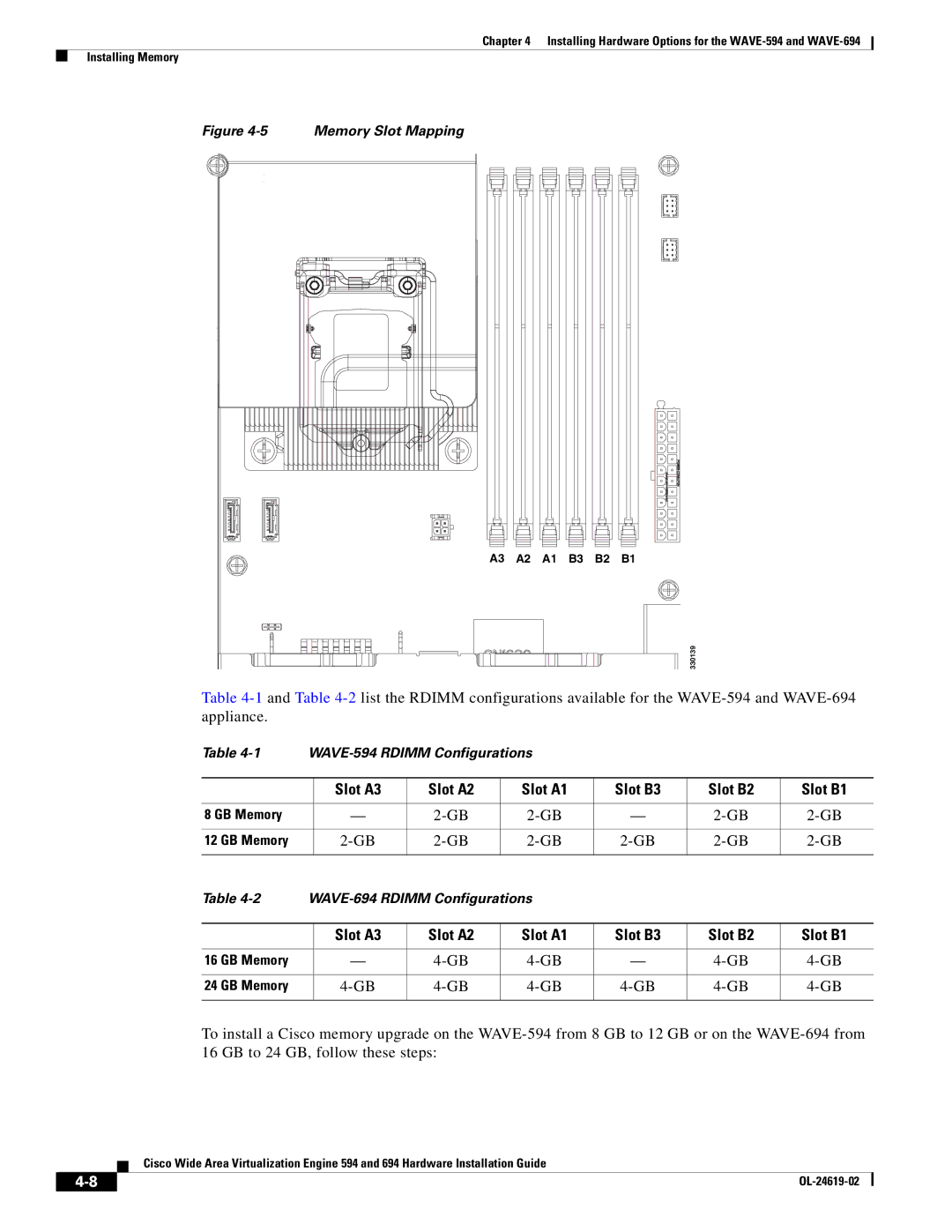 Cisco Systems WAVE594K9, 694 manual Slot A3 Slot A2 Slot A1 Slot B3 Slot B2 Slot B1, Memory Slot Mapping 