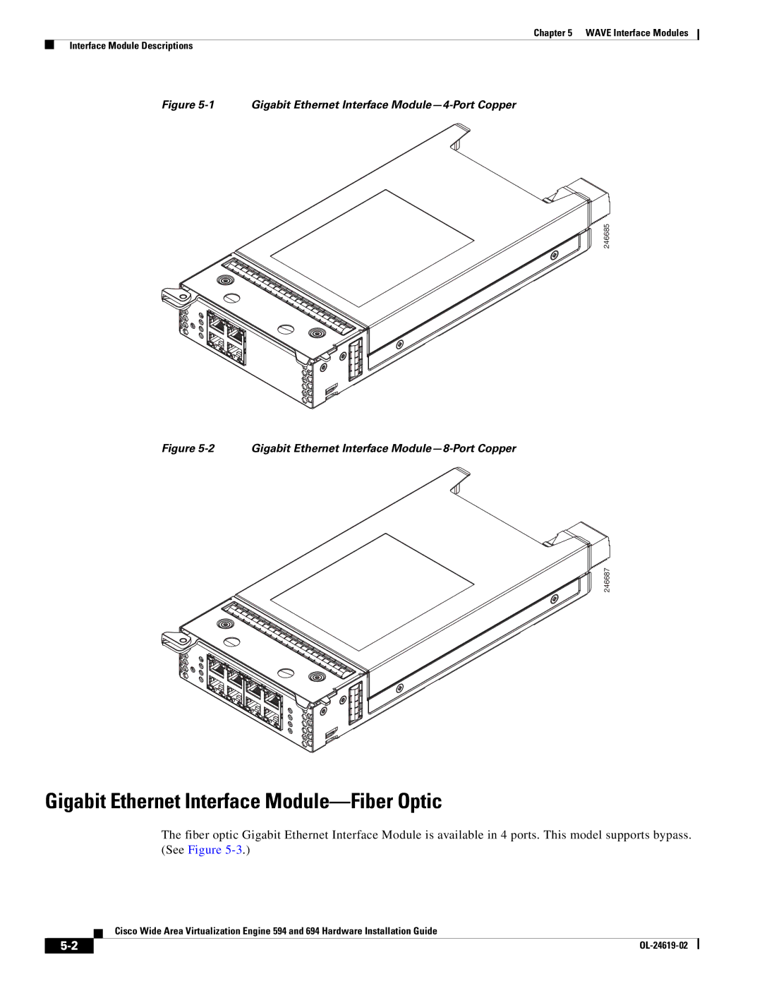 Cisco Systems WAVE594K9 Gigabit Ethernet Interface Module-Fiber Optic, Gigabit Ethernet Interface Module-4-Port Copper 