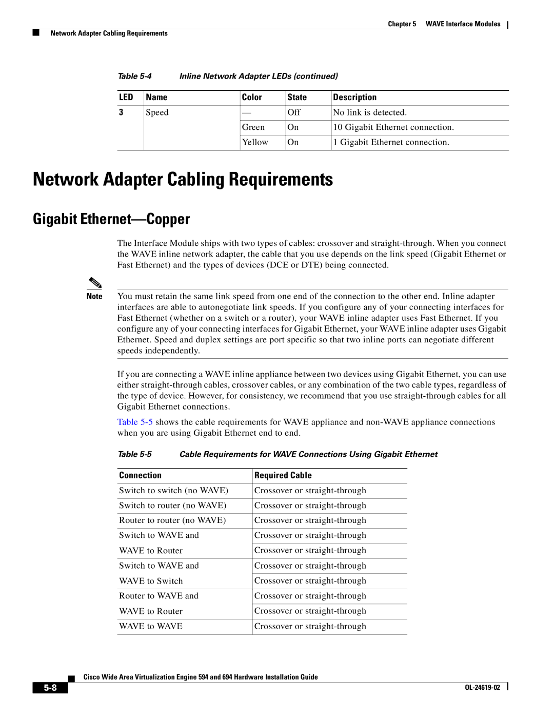 Cisco Systems WAVE594K9, 694 manual Network Adapter Cabling Requirements, Gigabit Ethernet-Copper, Connection Required Cable 