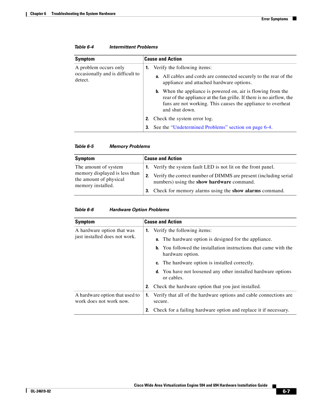 Cisco Systems 694, WAVE594K9 manual See the Undetermined Problems section on 