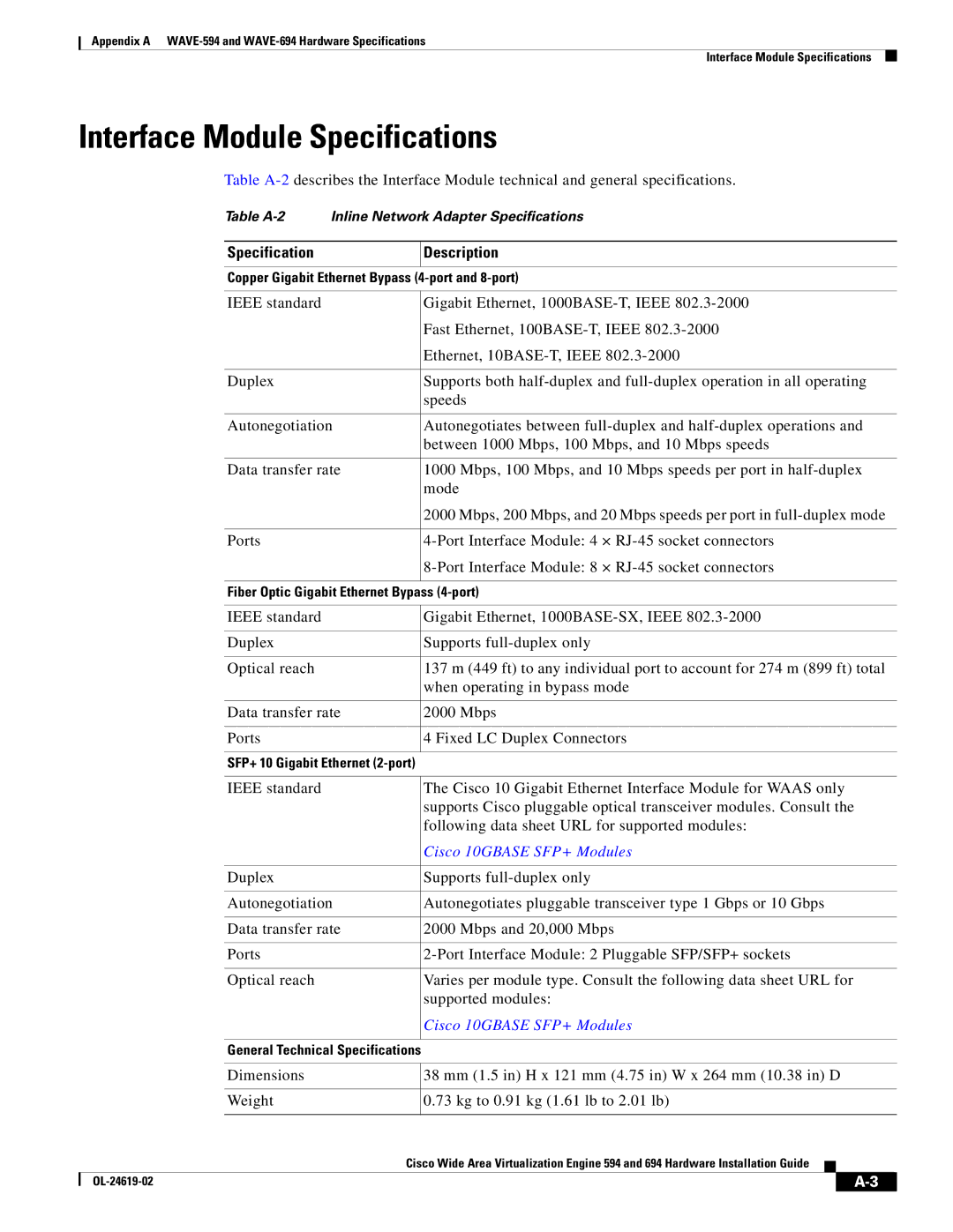 Cisco Systems 694, WAVE594K9 manual Interface Module Specifications, Cisco 10GBASE SFP+ Modules 