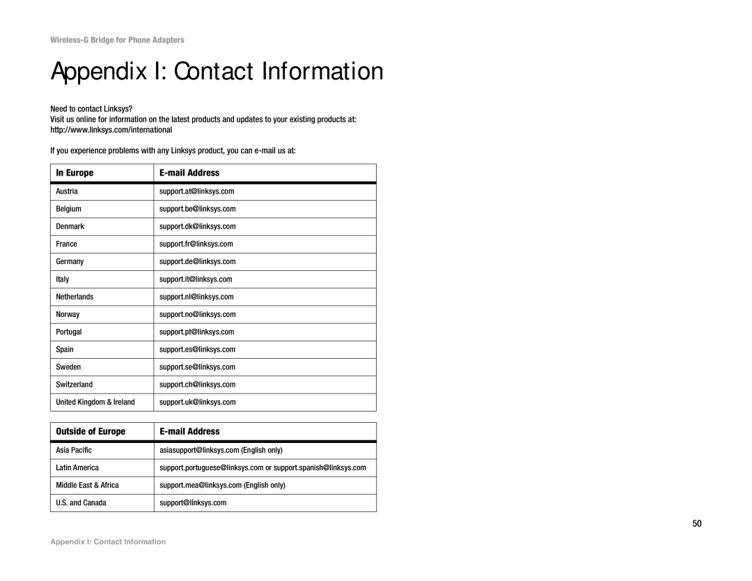 Cisco Systems WBP54G manual Appendix I Contact Information, Europe Mail Address 