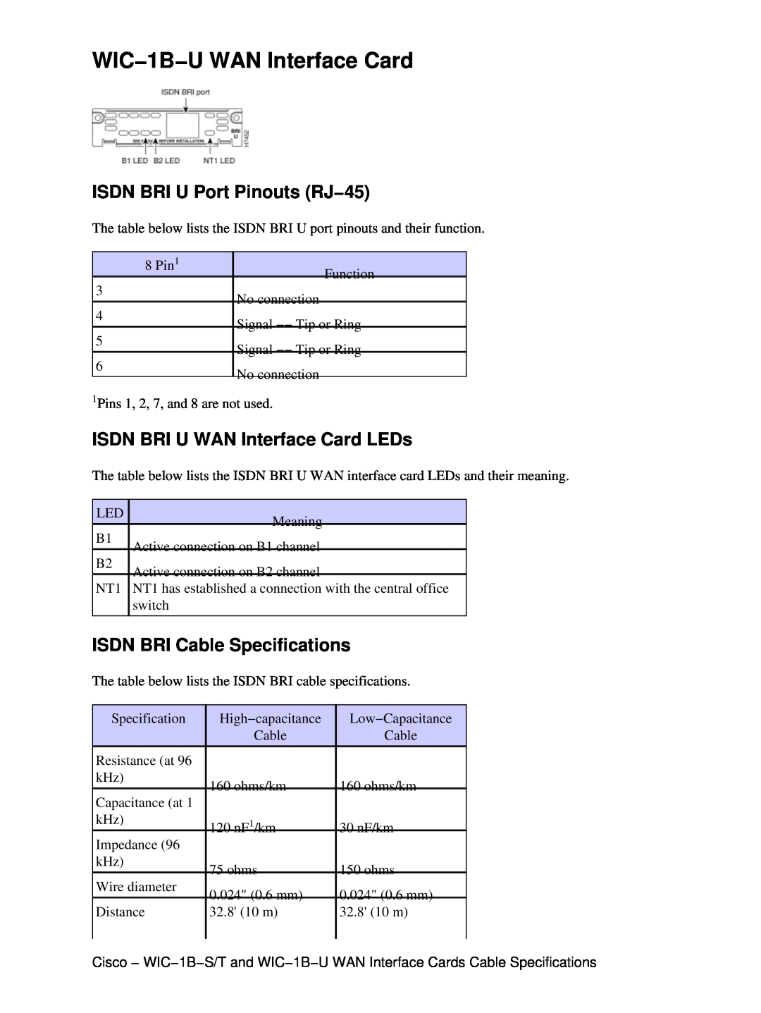 Cisco Systems WIC-1B-U WIC−1B−U WAN Interface Card, ISDN BRI U Port Pinouts RJ−45, ISDN BRI U WAN Interface Card LEDs 