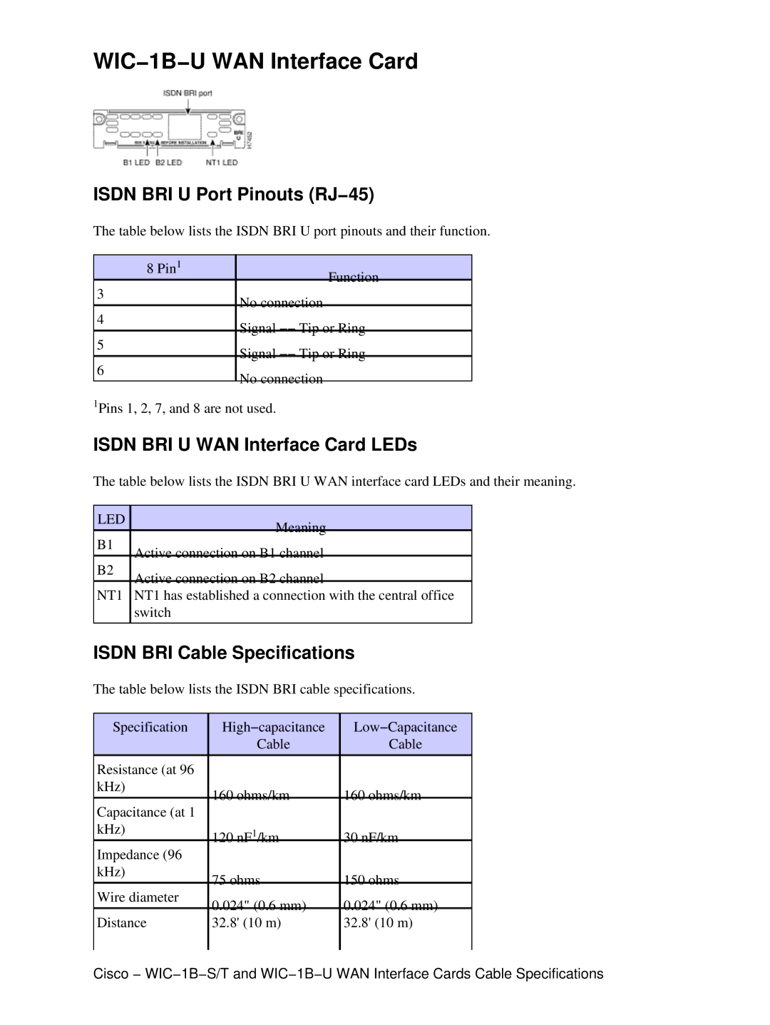 Cisco Systems WIC-1B-U WIC−1B−U WAN Interface Card, Isdn BRI U Port Pinouts RJ−45, Isdn BRI U WAN Interface Card LEDs 